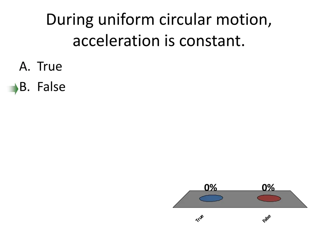 during uniform circular motion acceleration