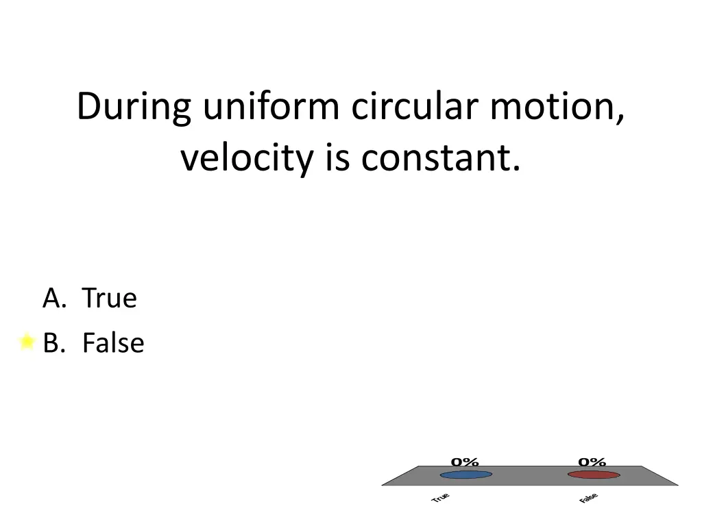 during uniform circular motion velocity