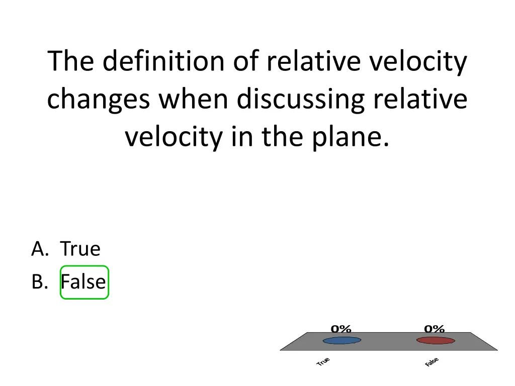 the definition of relative velocity changes when