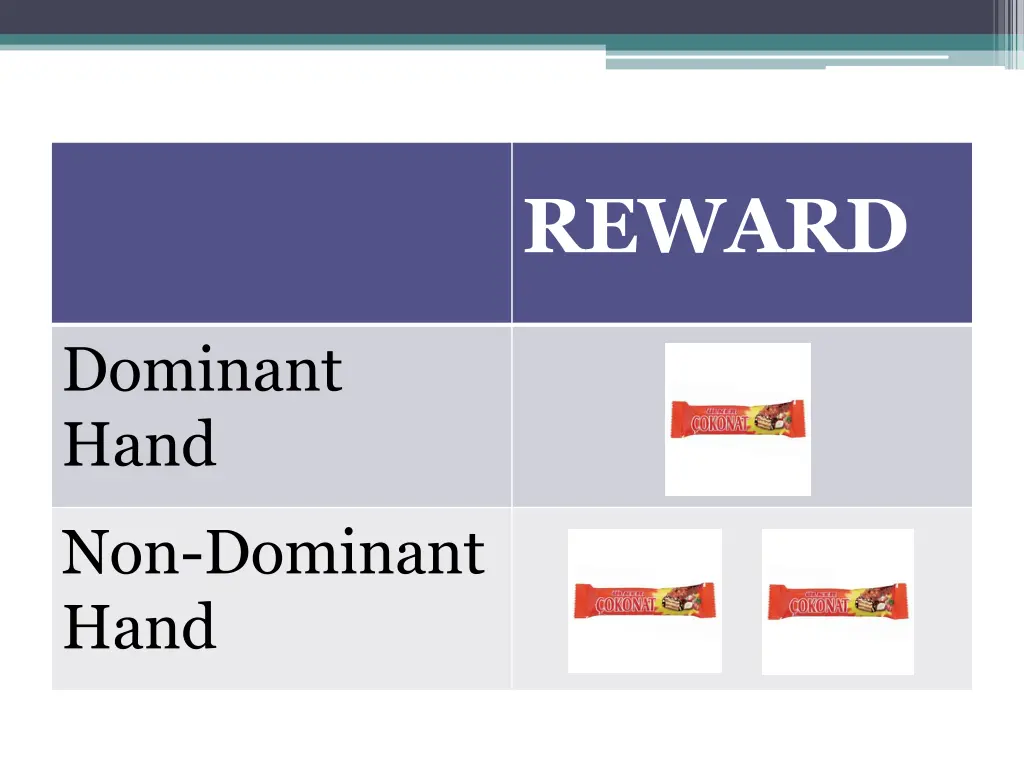 reward