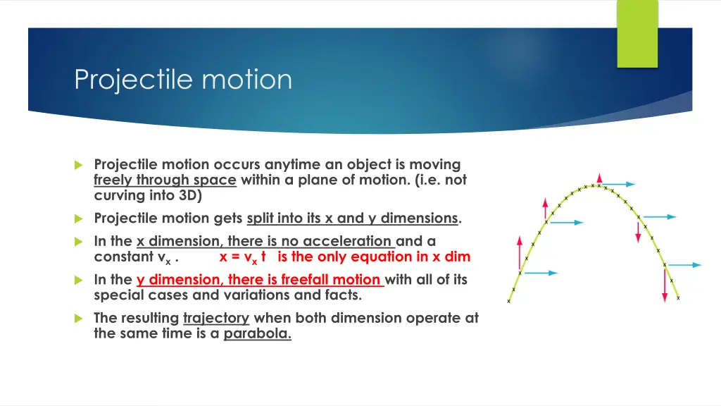 projectile motion