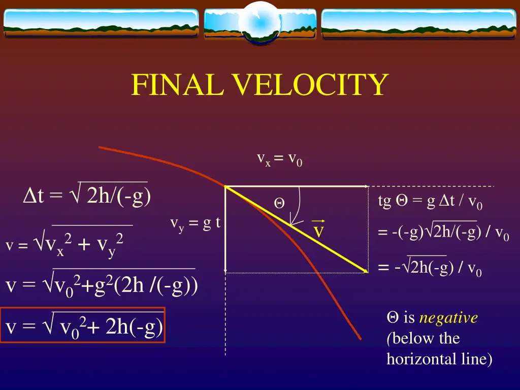 final velocity