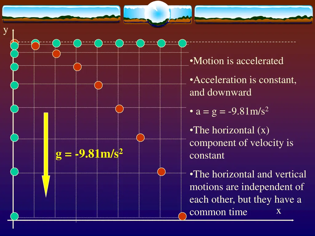 slide9