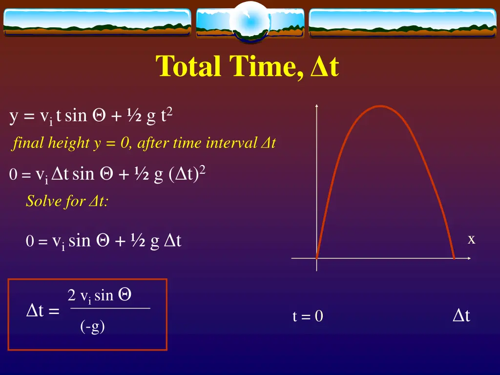 total time t 1