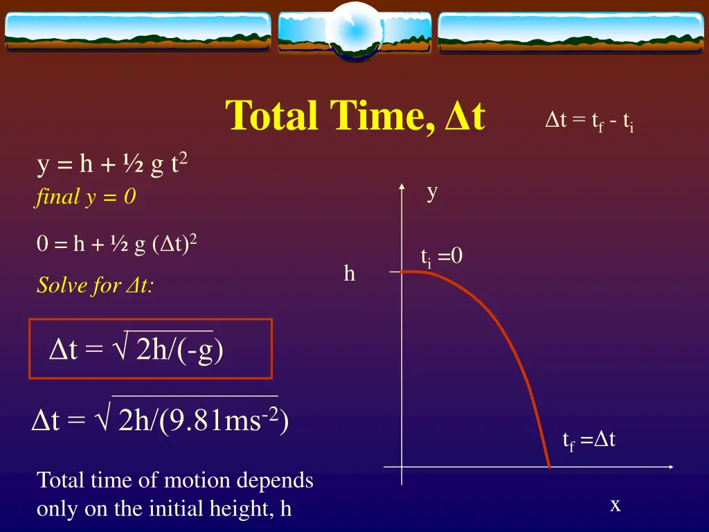 total time t
