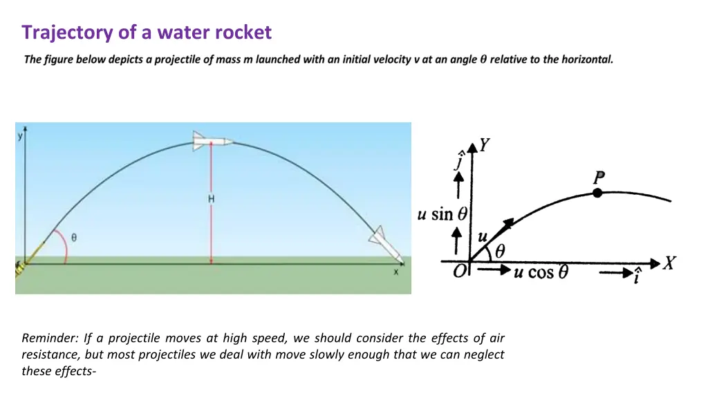 trajectory of a water rocket