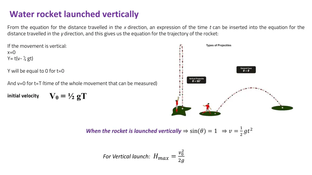 water rocket launched vertically