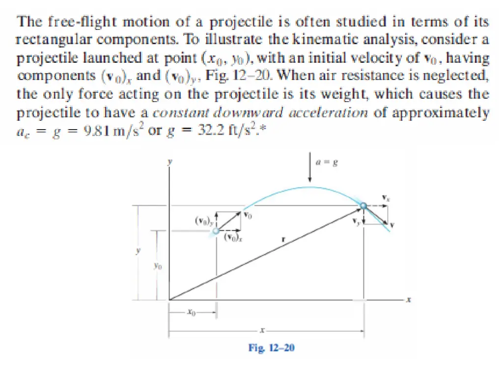 slide2
