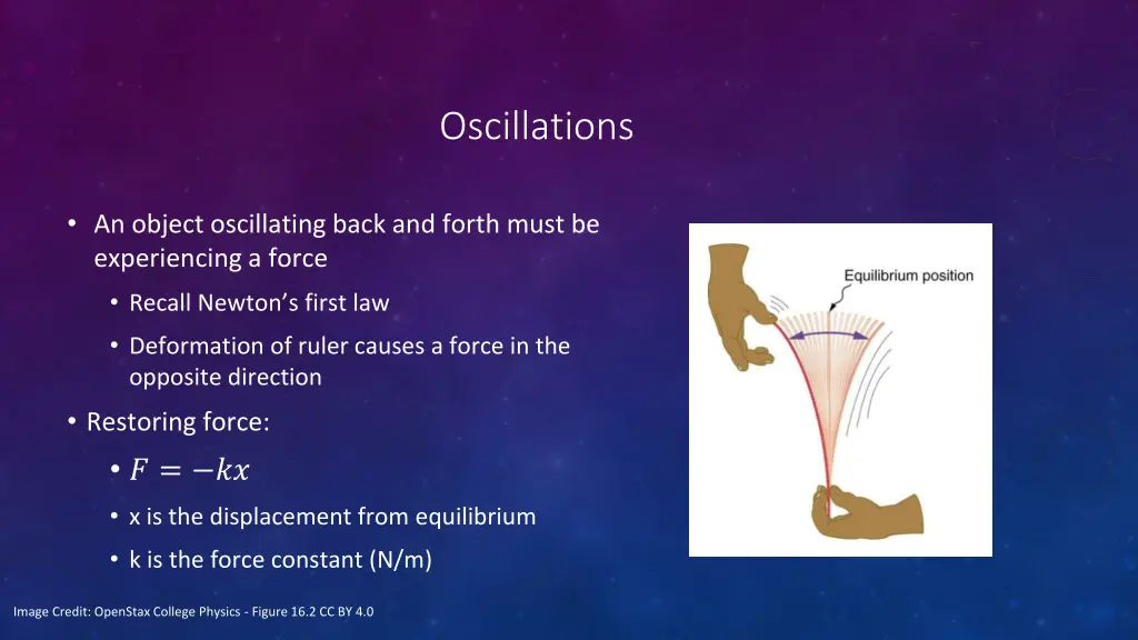 oscillations