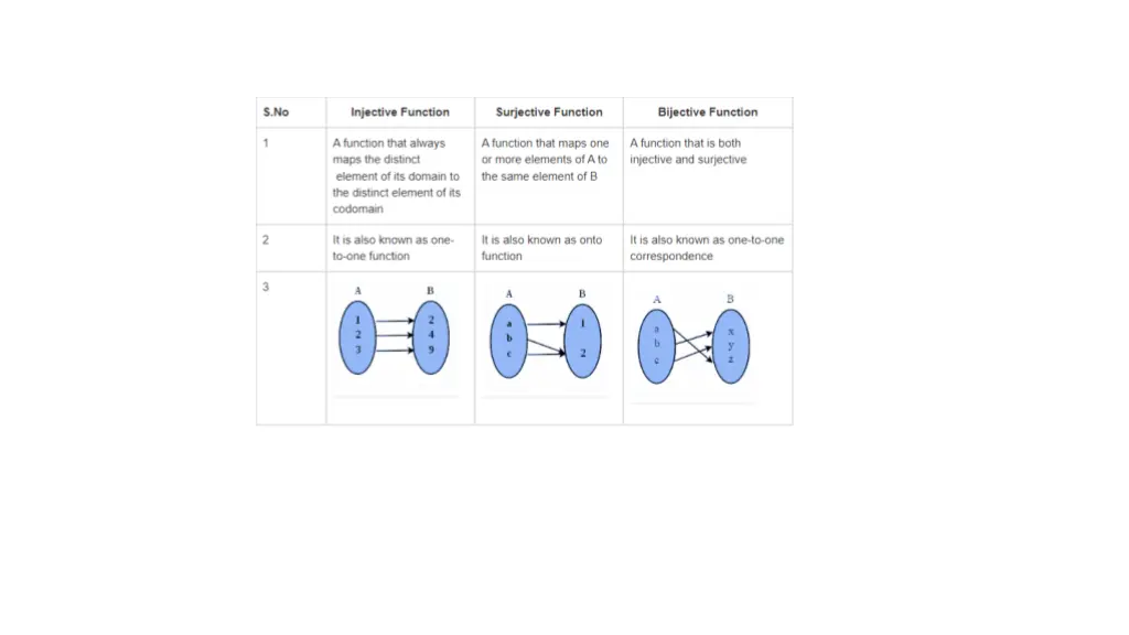 slide6
