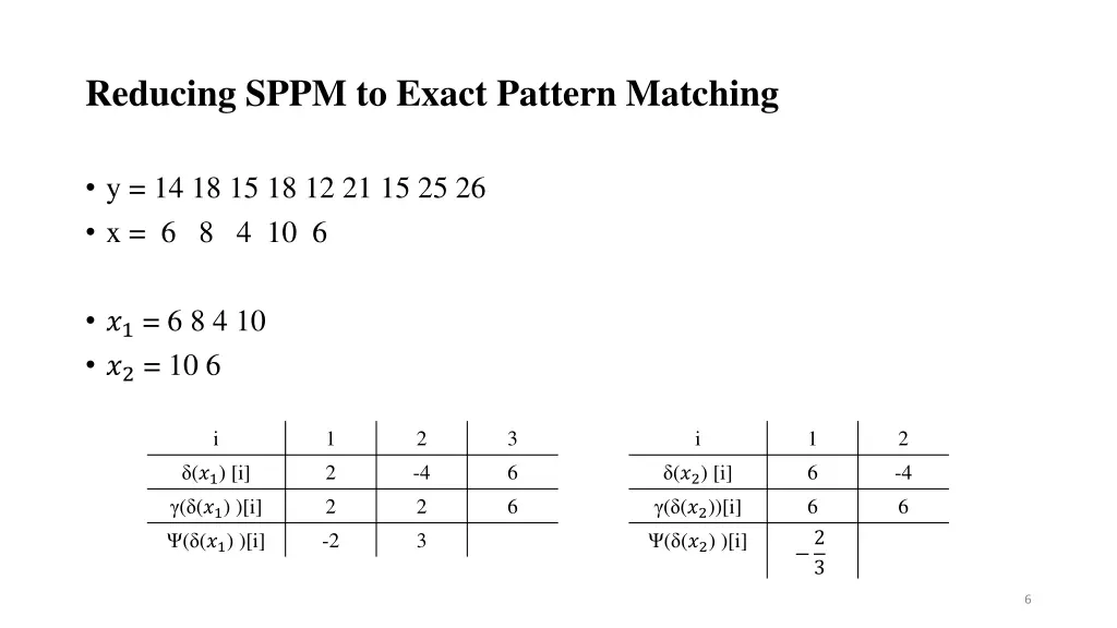 reducing sppm to exact pattern matching 2