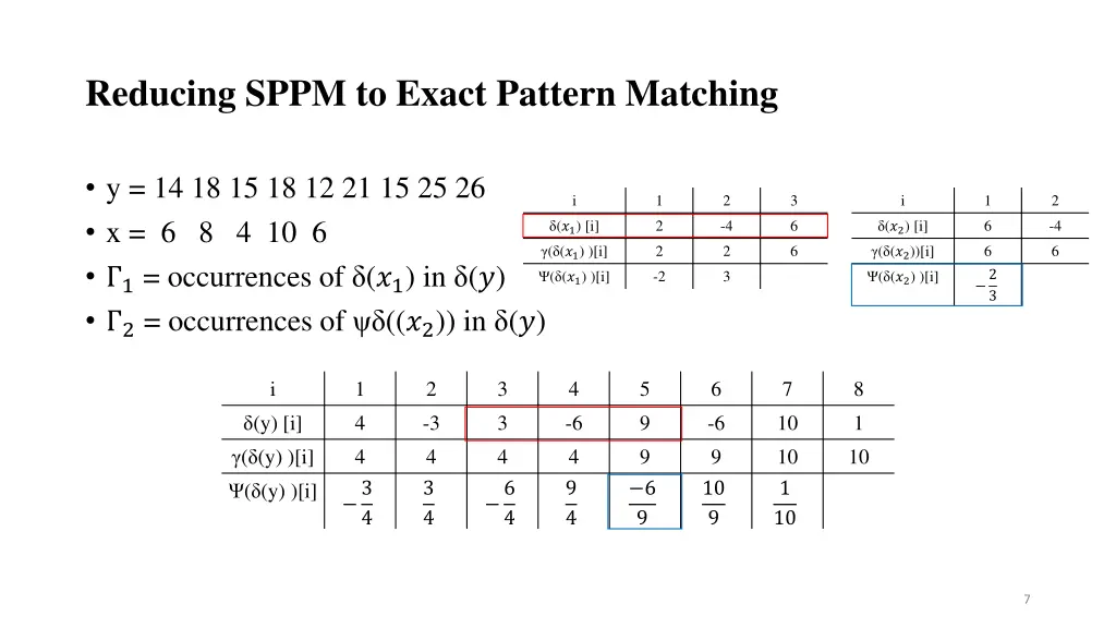 reducing sppm to exact pattern matching 3