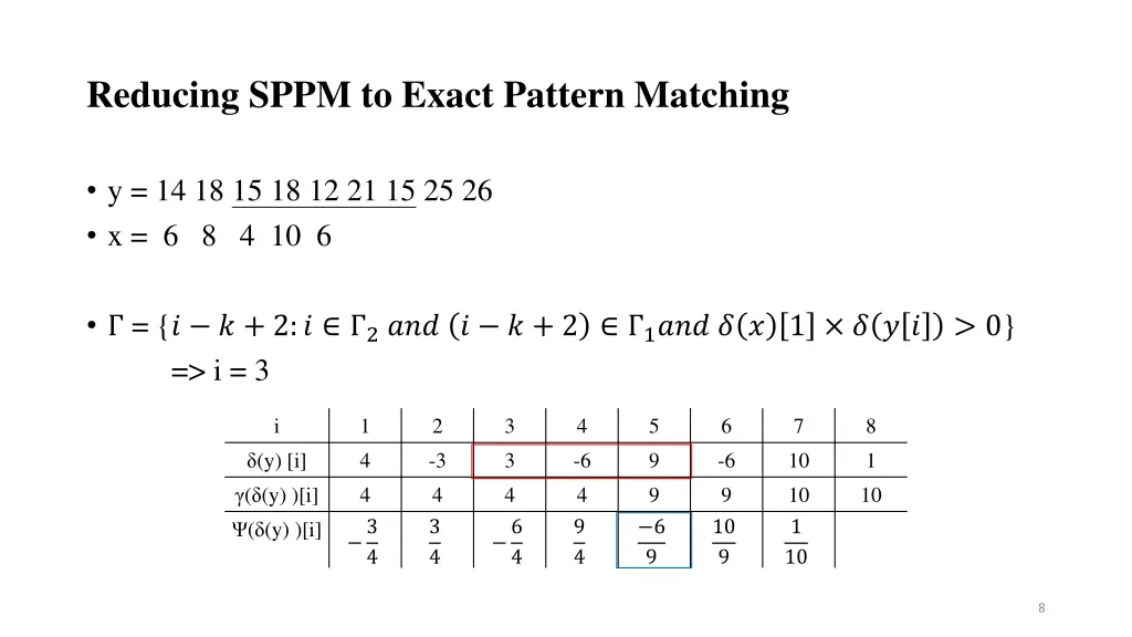 reducing sppm to exact pattern matching 4