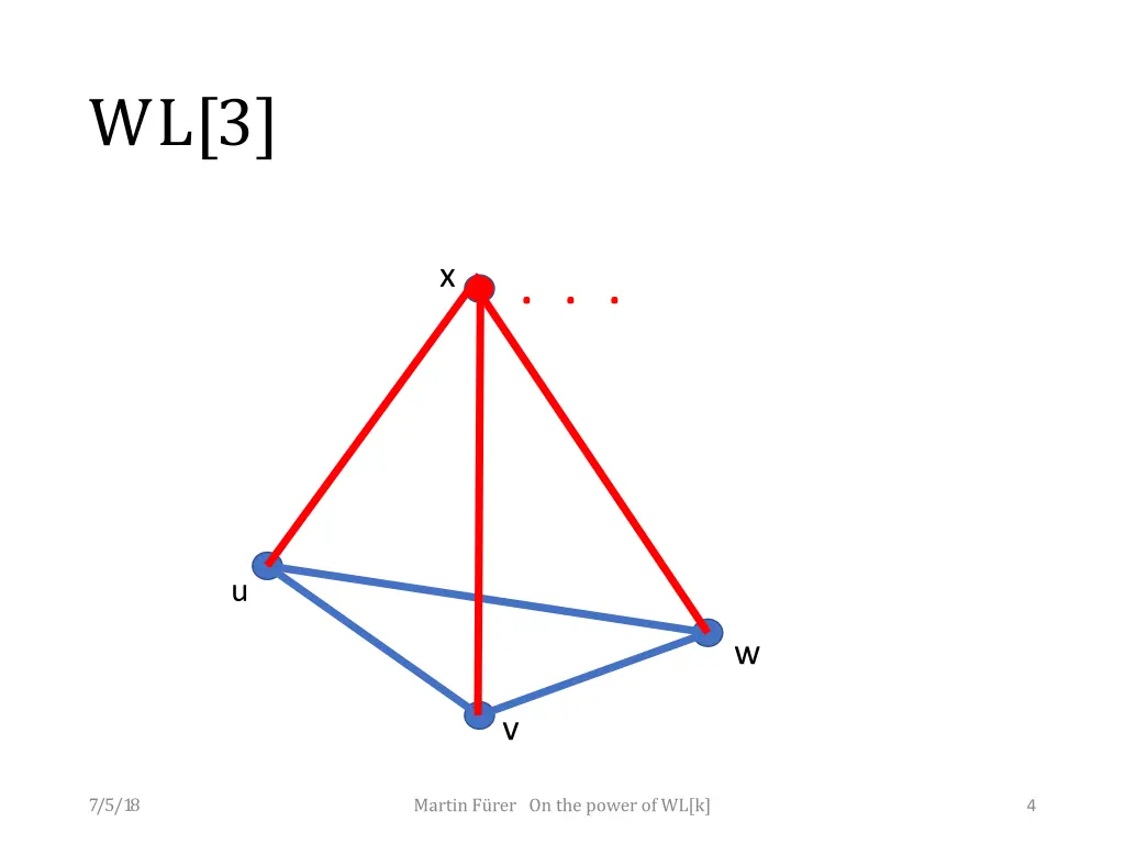slide4
