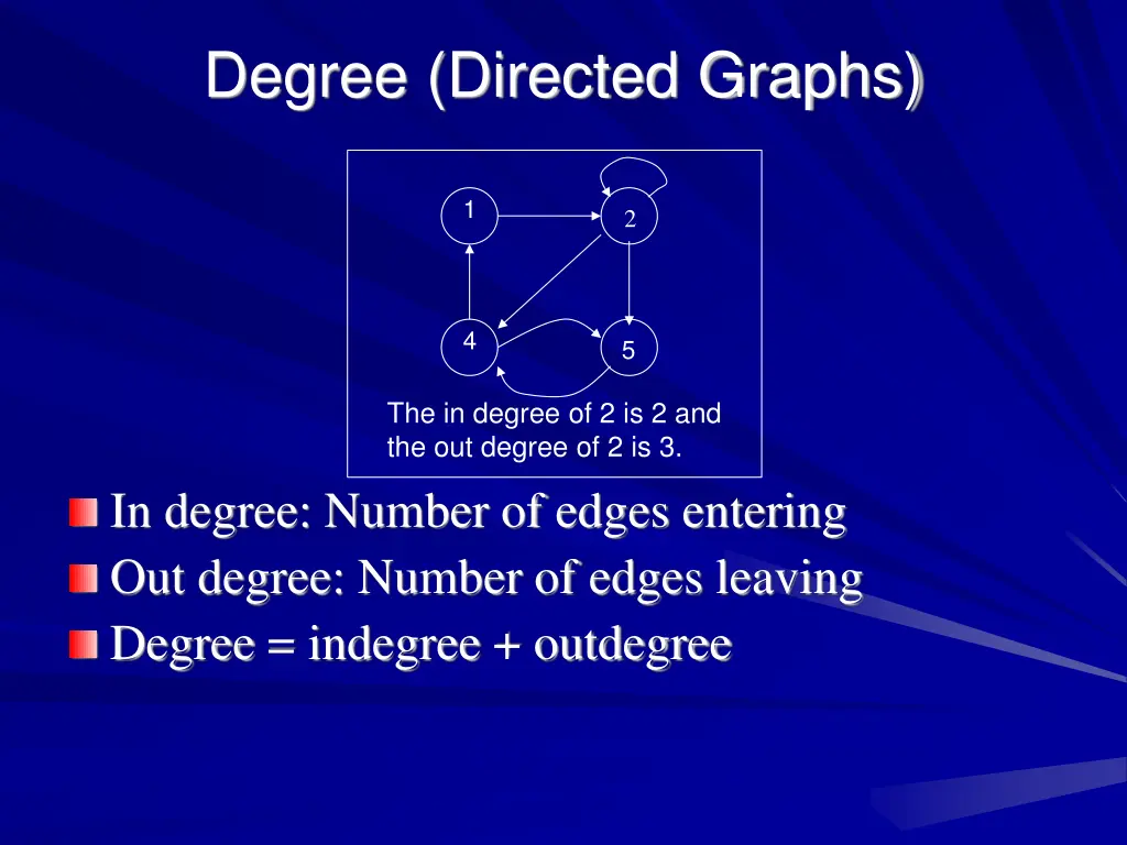 degree directed graphs