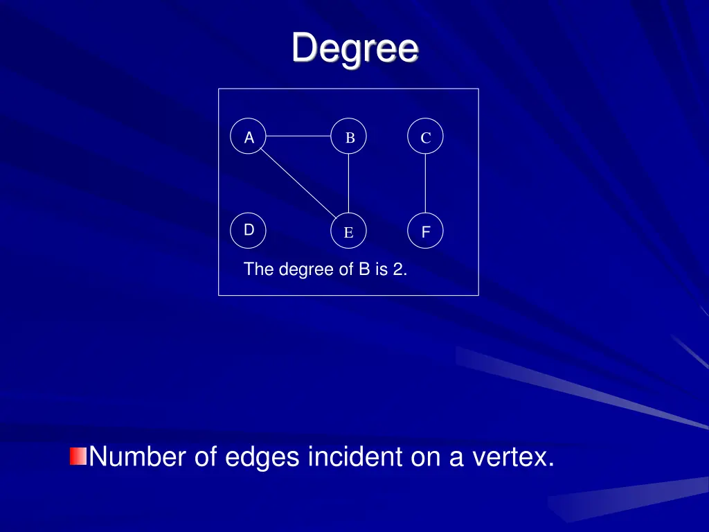 degree