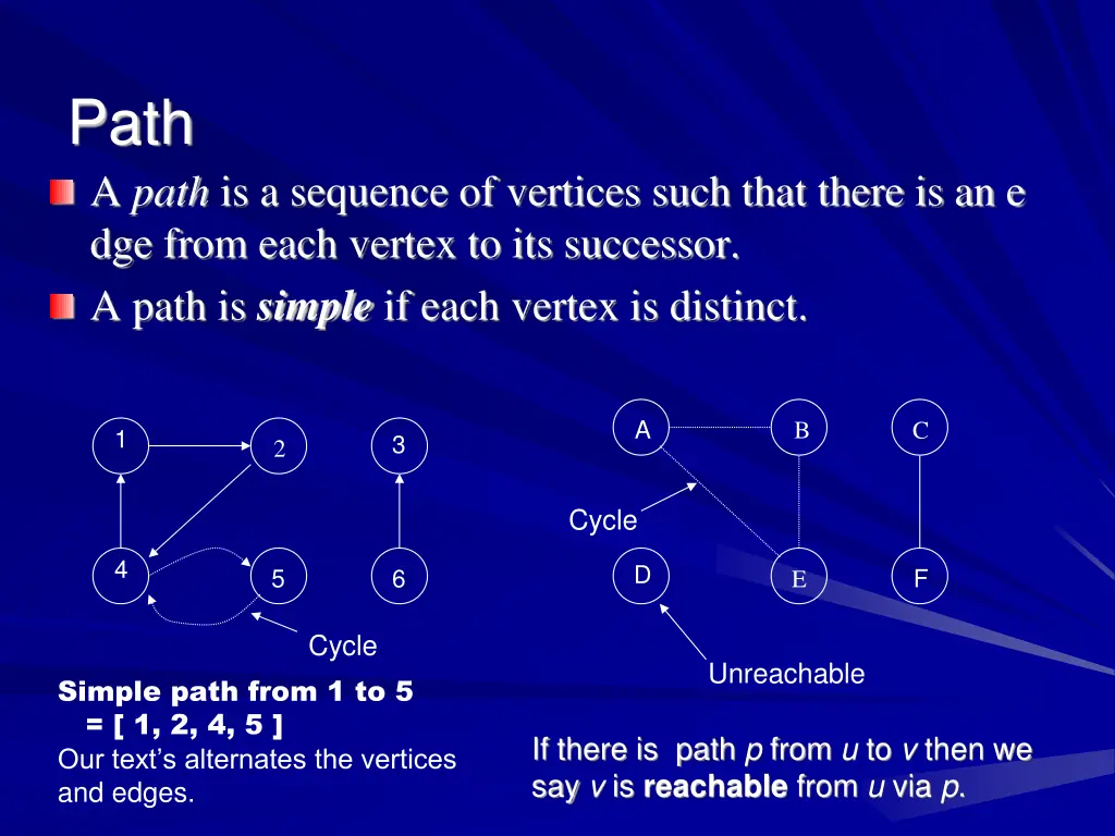 path a path is a sequence of vertices such that