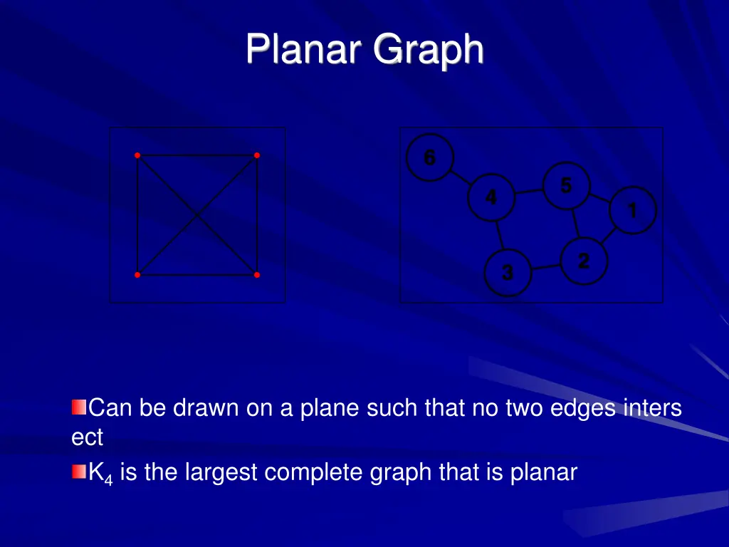 planar graph