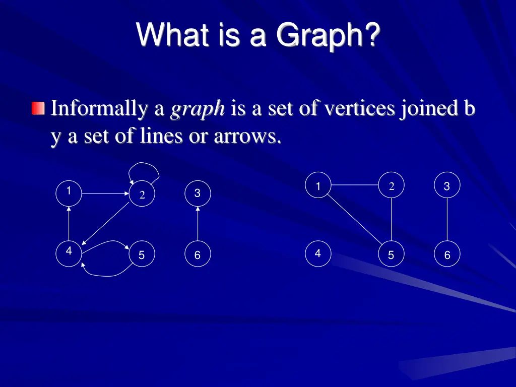 what is a graph