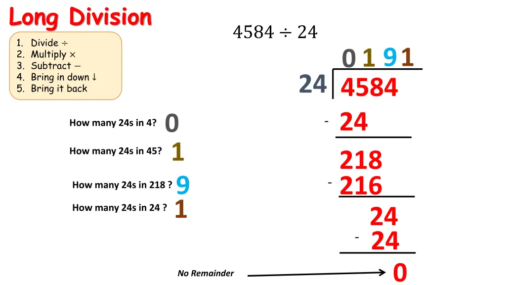 long division 1 divide 2 multiply 3 subtract