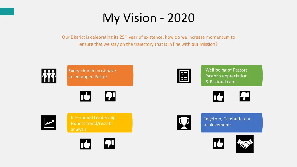 my vision 2020