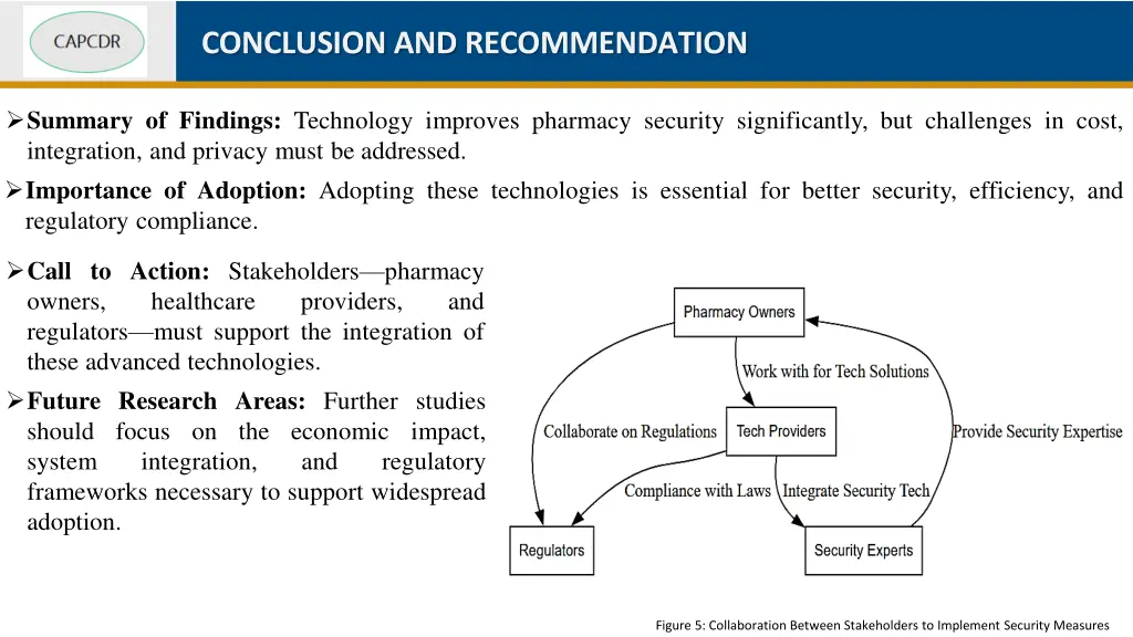 conclusion and recommendation
