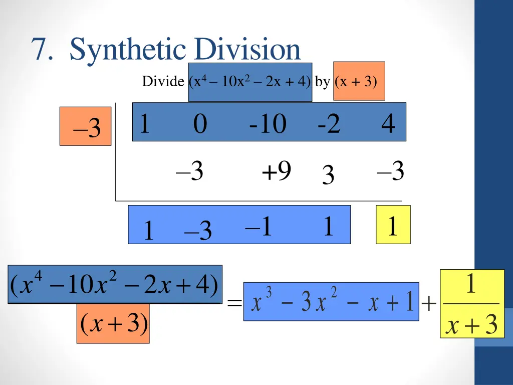7 synthetic division divide x 4 10x 2 2x 4 by x 3