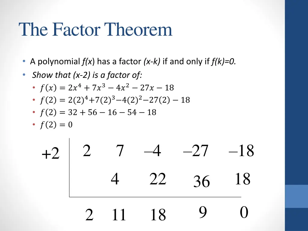 the factor theorem