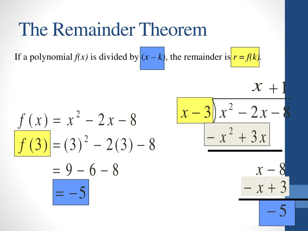 the remainder theorem