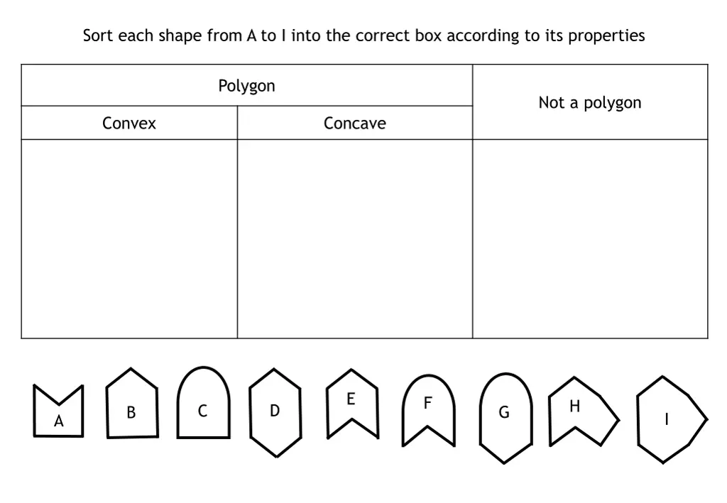 sort each shape from a to i into the correct