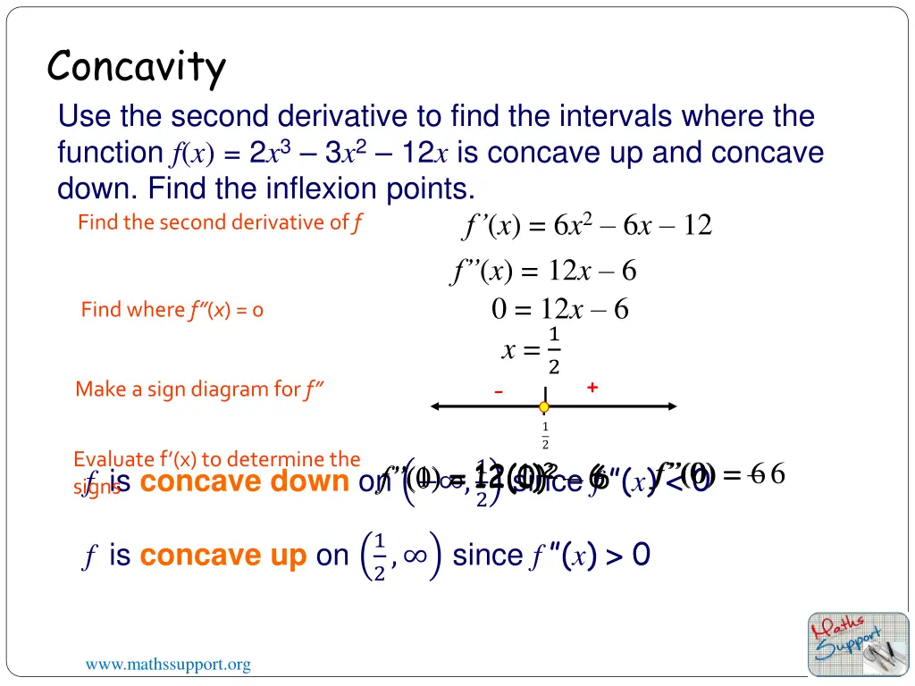 concavity
