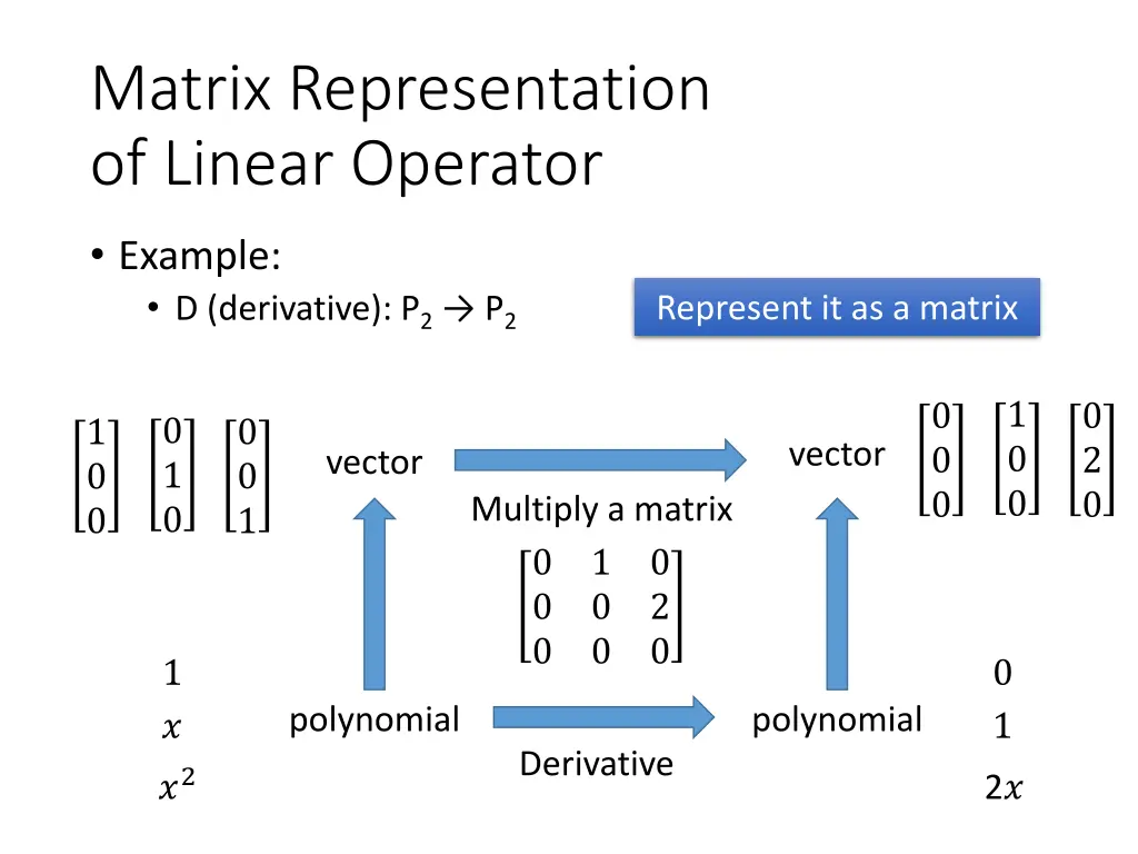 matrix representation of linear operator 1