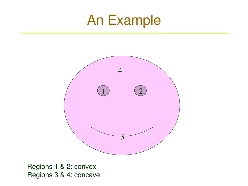 an example