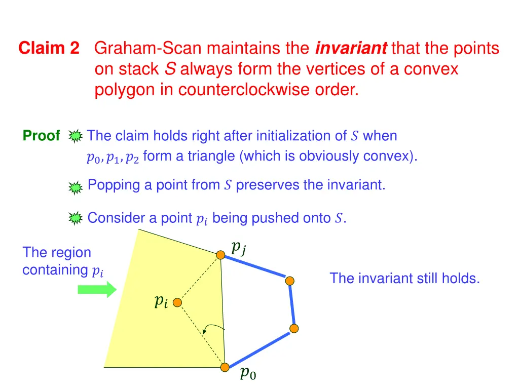 claim 2 graham scan maintains the invariant that