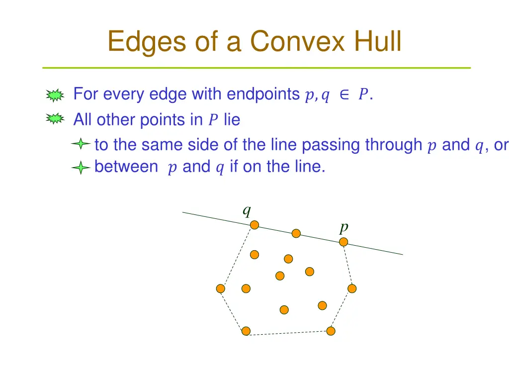 edges of a convex hull