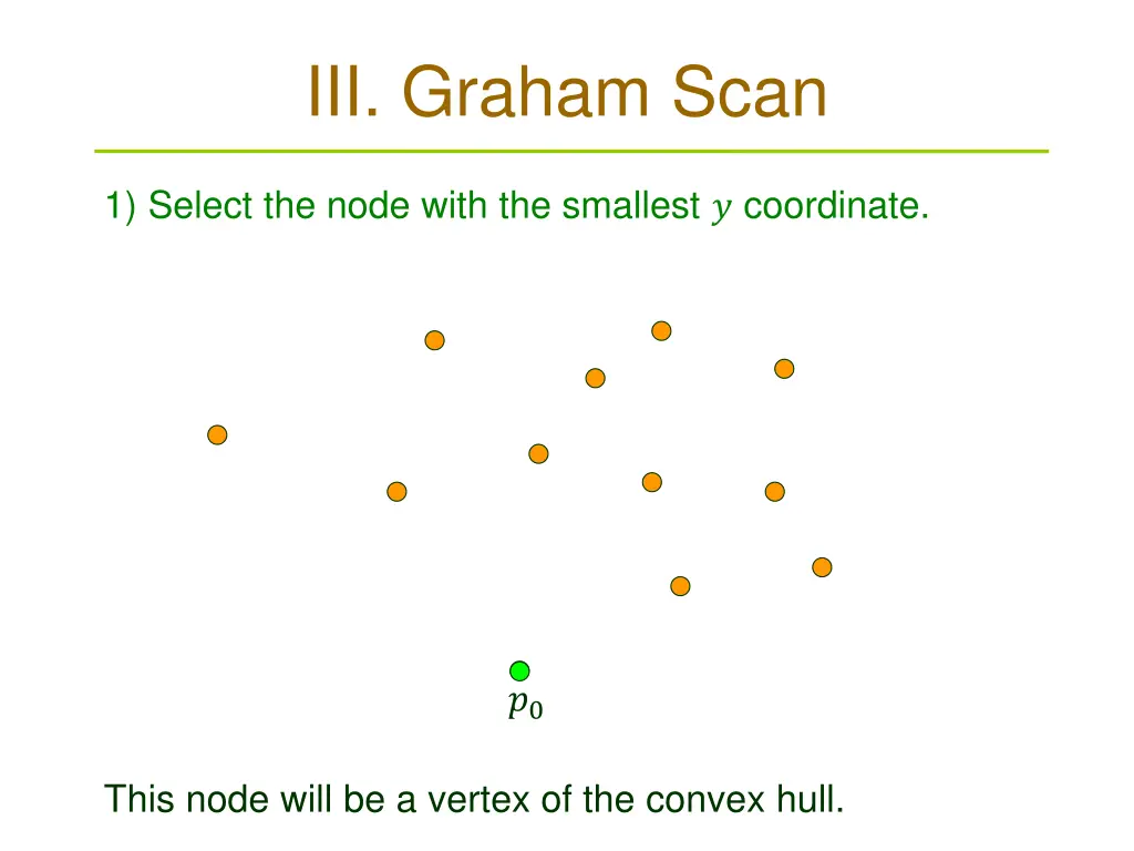 iii graham scan