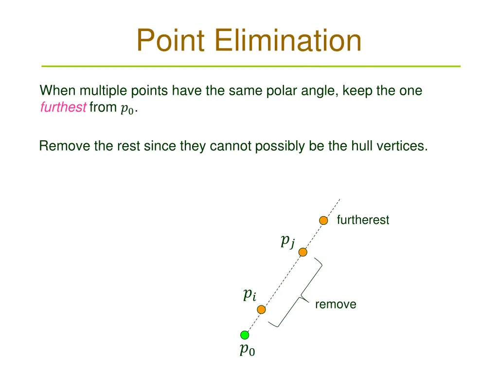 point elimination
