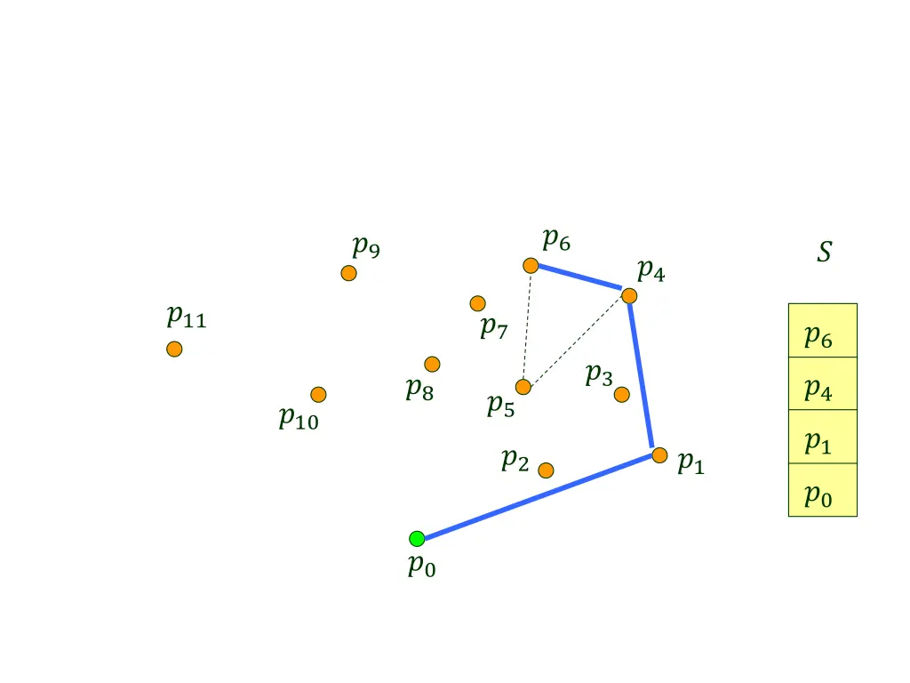 slide21