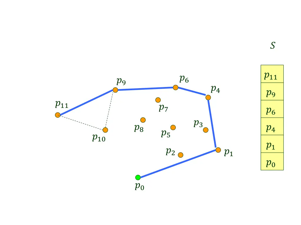 slide25