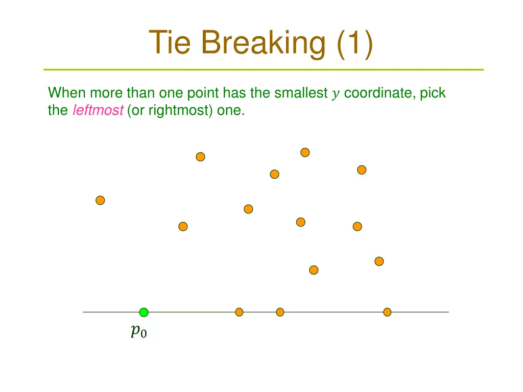 tie breaking 1