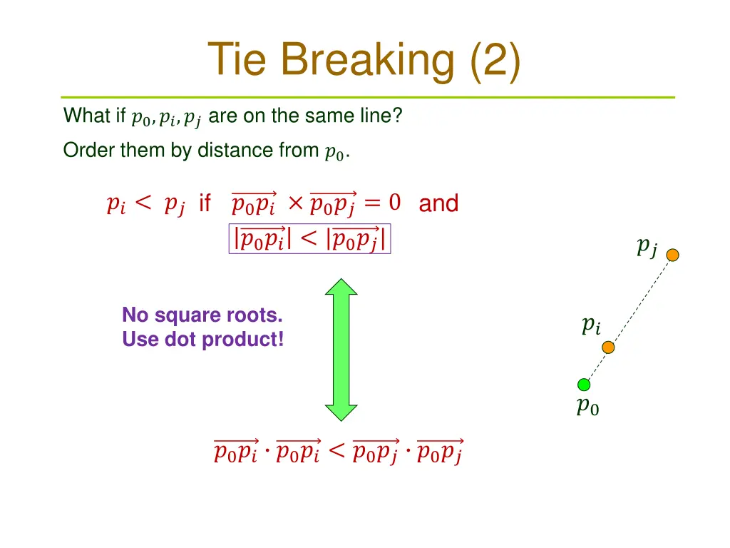 tie breaking 2
