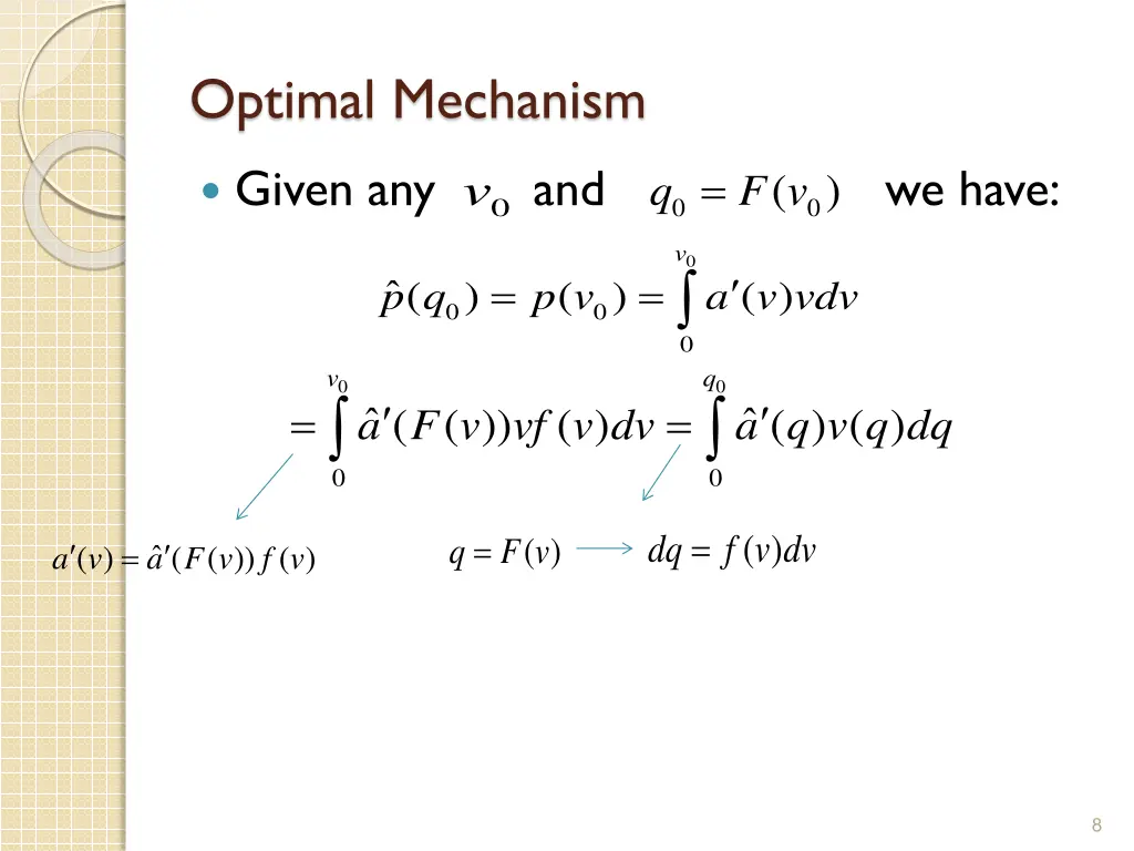 optimal mechanism 1
