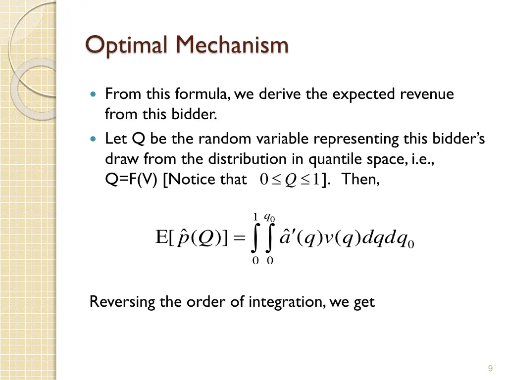 optimal mechanism 2