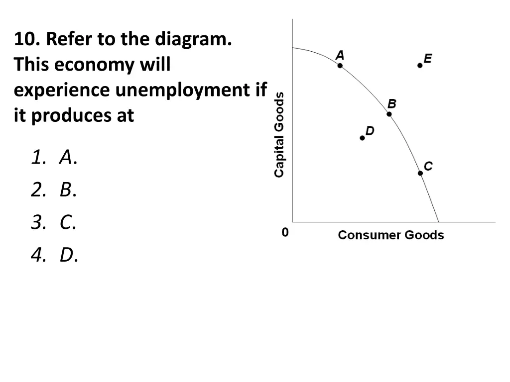 10 refer to the diagram this economy will