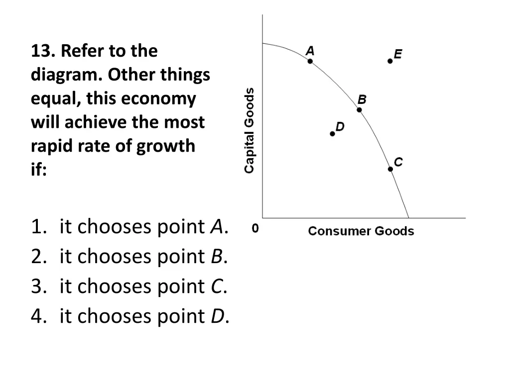 13 refer to the diagram other things equal this