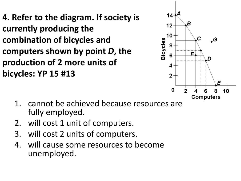 4 refer to the diagram if society is currently