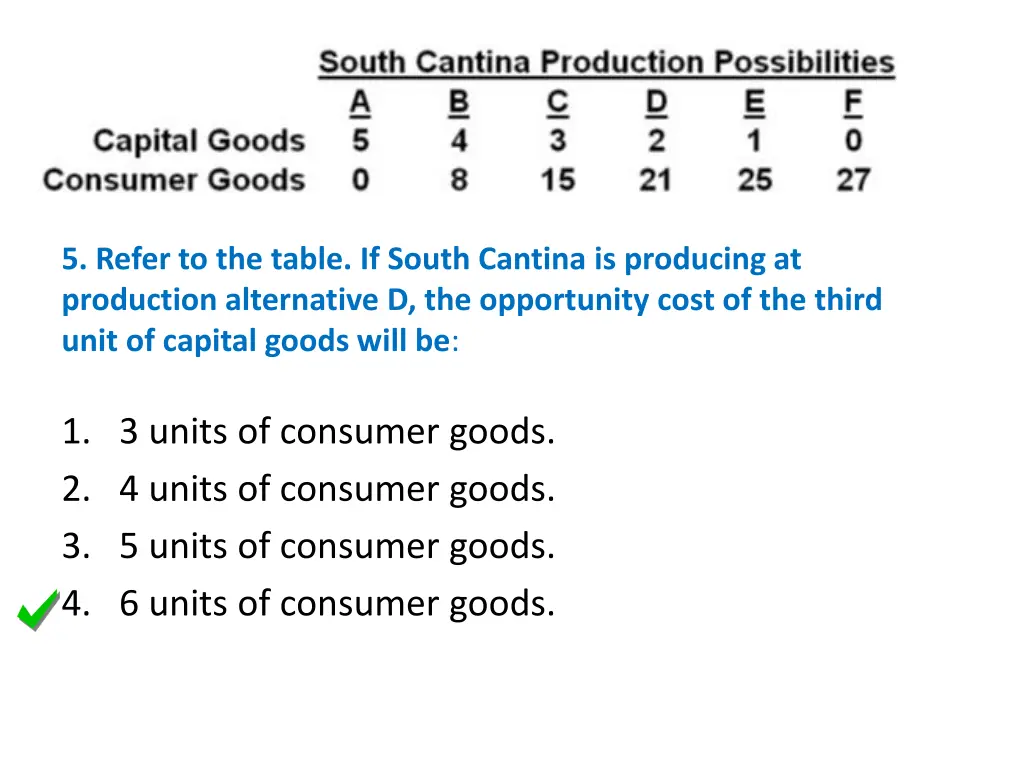 5 refer to the table if south cantina 1