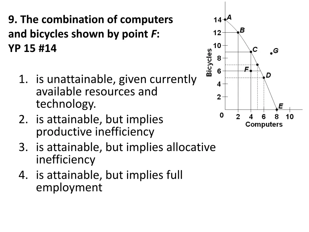 9 the combination of computers and bicycles shown