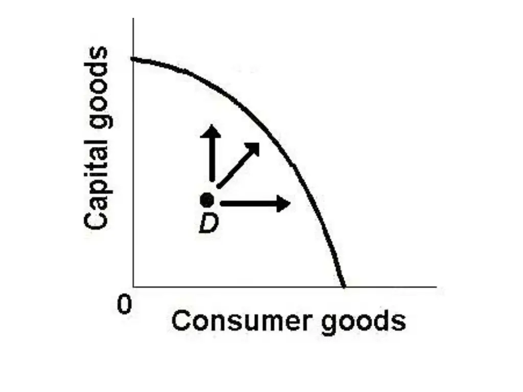 slide28