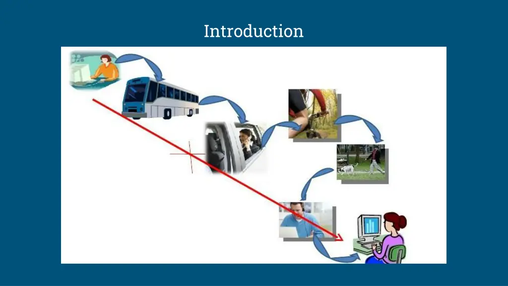 introduction